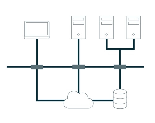 System Administration